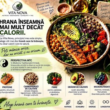 Postare Instagram Vita Nova: Hrana înseamnă mai mult decât calorii – bol cu somon, avocado și legume